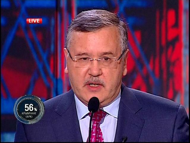 "Зелені чоловічки” в Криму - банда, якщо вона не здасться, її потрібно знищити, — Гриценко