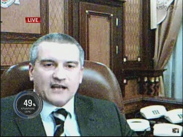 Гарячий півострів: В Криму штурмували військову частину, присутніх журналістів – побили Гарячий півострів: В Криму штурмували військову частину, присутніх журналістів – побили