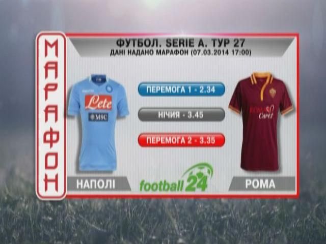 Матч дня - "Наполи" - "Рома" Матч дня - "Наполи" - "Рома"