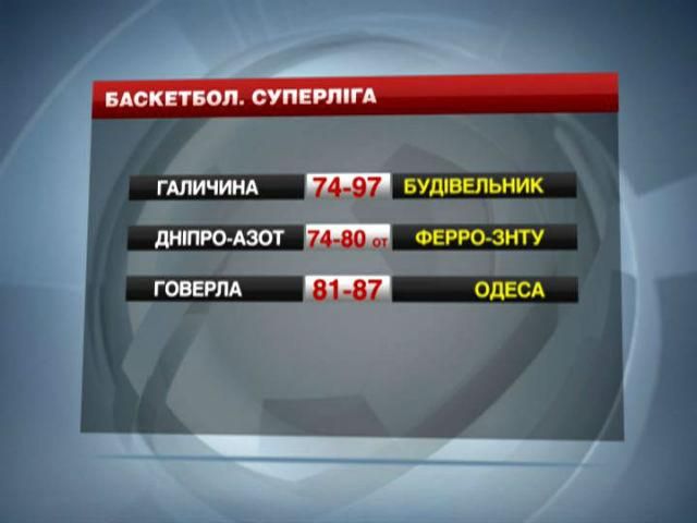 Баскетбол. Суперліга. "Говерла" та "Одеса" зійшлися без легіонерів