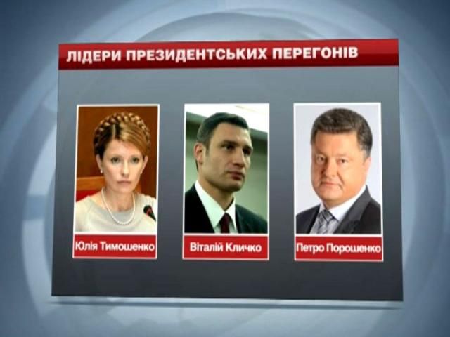 66% граждан Украины хотят досрочных выборов в ВР, - опрос 66% граждан Украины хотят досрочных выборов в ВР, - опрос