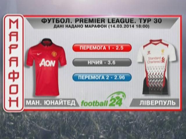 Матч дня. МЮ проти "Ліверпуля" Матч дня. МЮ проти "Ліверпуля"
