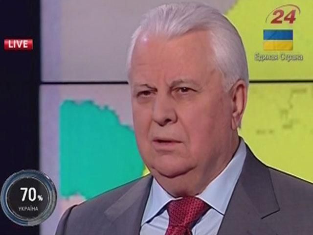 Кравчук: Росія хоче нас налякати Кравчук: Росія хоче нас налякати