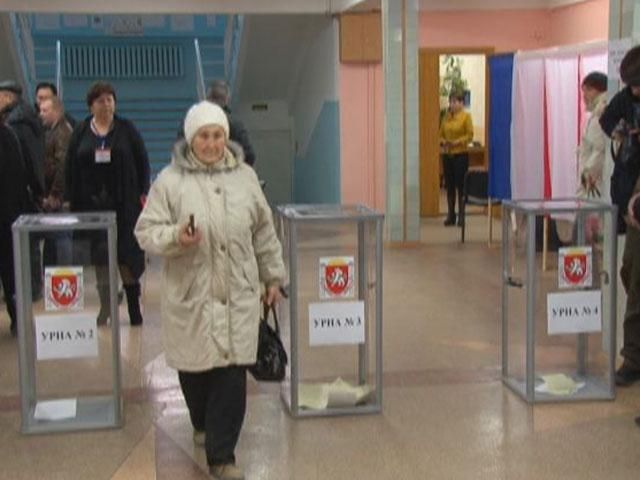 Крымчане преимущественно голосуют за присоединение к России