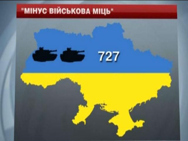 Тактика і дух: на що здатна українська армія сьогодні Тактика і дух: на що здатна українська армія сьогодні
