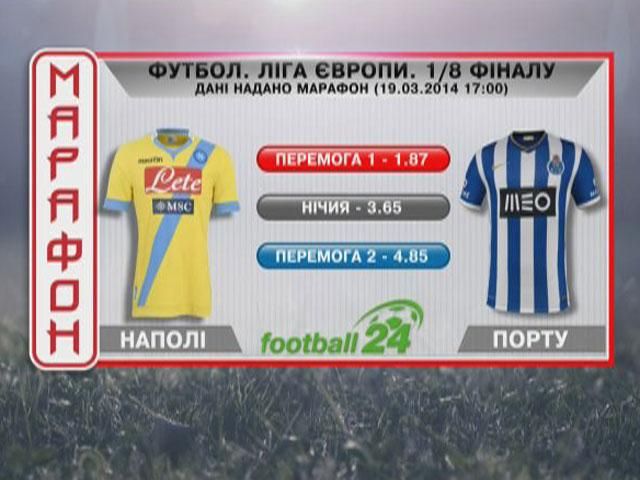 Матч дня. "Наполи" - "Порту" Матч дня. "Наполи" - "Порту"