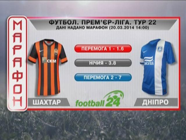 Матч дня. "Шахтар" проти "Дніпра" Матч дня. "Шахтар" проти "Дніпра"
