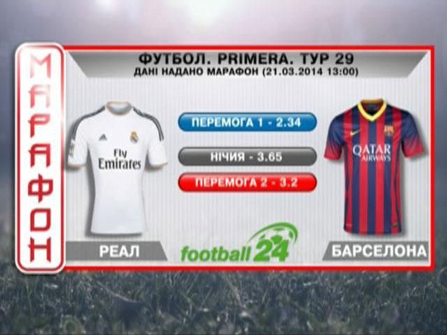 Матч дня. "Реал" - "Барселона" - 22 березня 2014 - Телеканал новин 24 Матч дня. "Реал" - "Барселона" - 22 березня 2014 - Телеканал новин 24