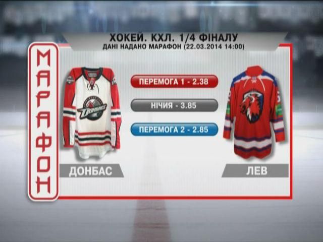 Матч дня. "Донбасс" - "Лев" Матч дня. "Донбасс" - "Лев"