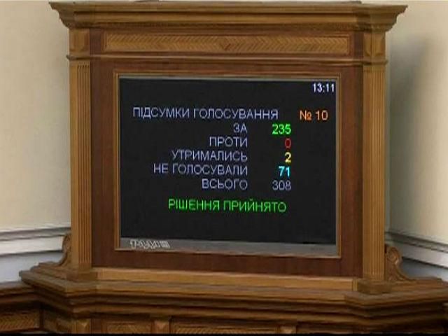 В Раде поддержали законопроект о прозрачности госзакупок В Раде поддержали законопроект о прозрачности госзакупок