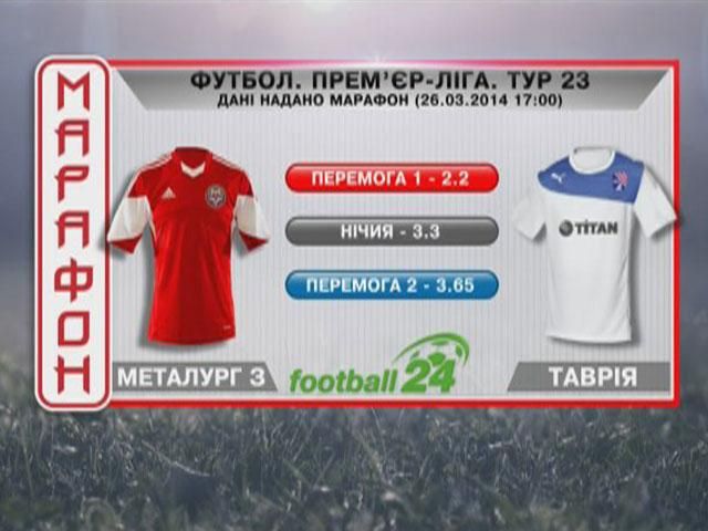 Матч дня. "Металлург" против "Таврии" Матч дня. "Металлург" против "Таврии"