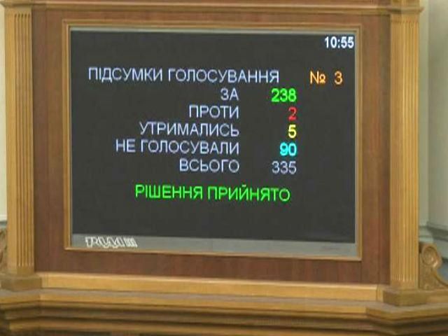 Сегодня Рада снова будет голосовать за упрощенный доступ к публичной информации