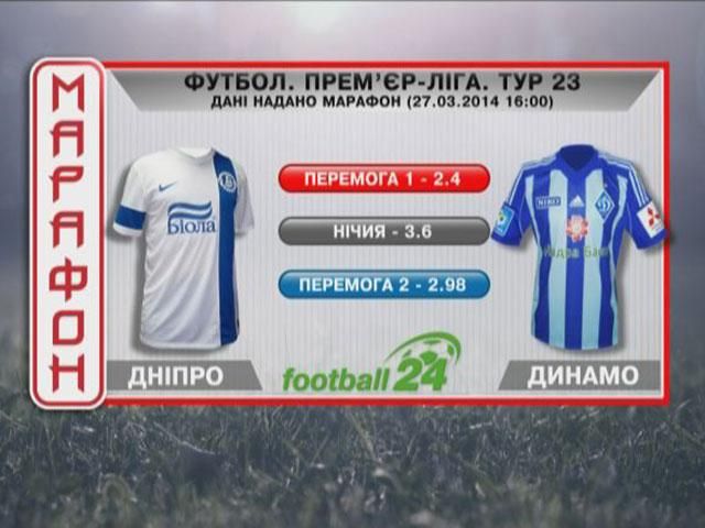 Матч дня: "Дніпро" проти "Динамо" - 28 березня 2014 - Телеканал новин 24