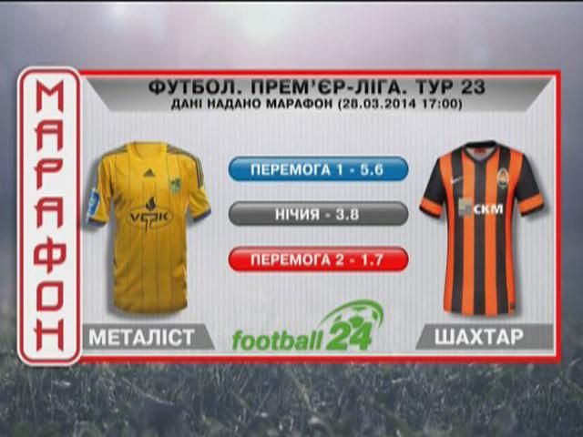 Матч дня: "Металіст" - "Шахтар" Матч дня: "Металіст" - "Шахтар"