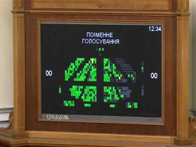 Підсумок тижня: Україною місяць керують по-новому