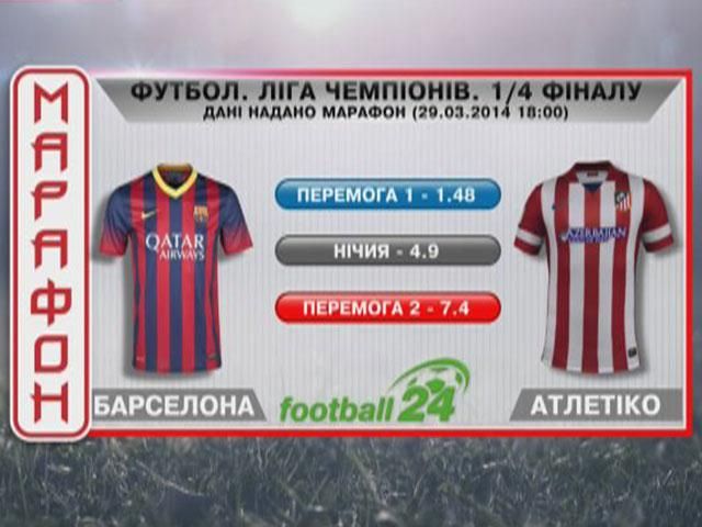 Матч дня: "Барселона" против "Атлетико" Матч дня: "Барселона" против "Атлетико"
