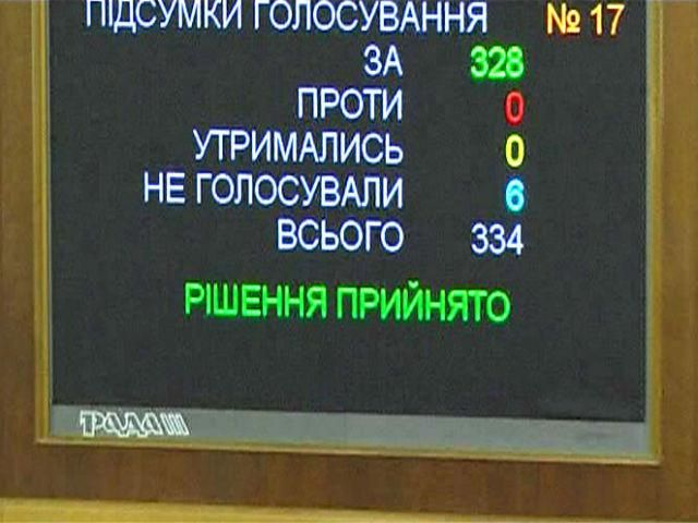 Хрупкая державность: Рада как наиболее легитимный орган власти теряет свою дееспособность