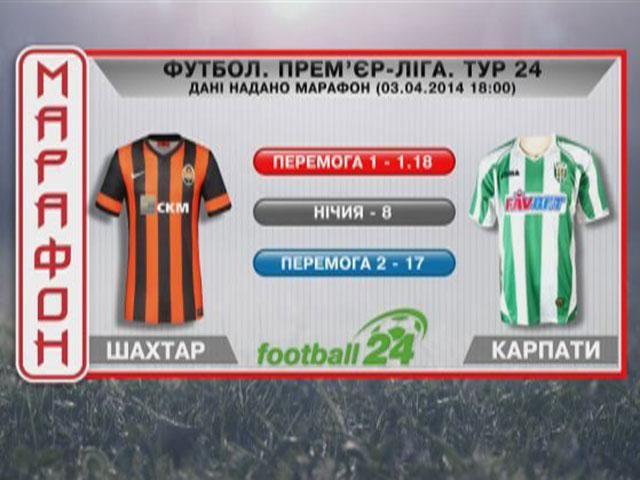 Матч дня. "Шахтар" проти "Карпат" Матч дня. "Шахтар" проти "Карпат"