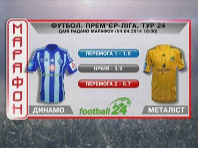 Матч дня: "Динамо" против "Металлиста" Матч дня: "Динамо" против "Металлиста"