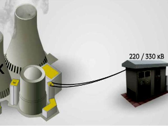 Експорт електроенергії. Як це працює? Експорт електроенергії. Як це працює?