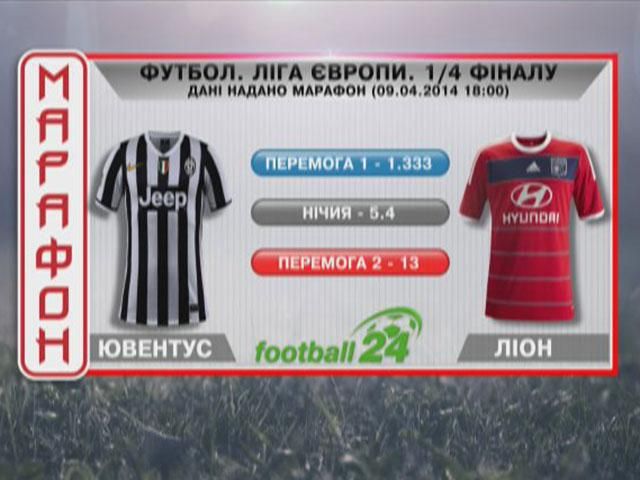 Матч дня: "Ювентус" проти "Ліона" Матч дня: "Ювентус" проти "Ліона"