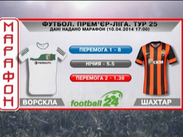 Матч дня: "Ворскла" против "Шахтера"