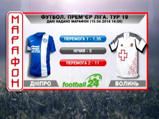 Матч дня. "Днепр" против "Волыни" Матч дня. "Днепр" против "Волыни"