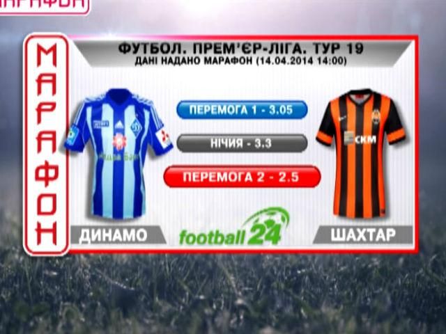 Матч дня. "Динамо" проти "Шахтаря" - 15 квітня 2014 - Телеканал новин 24 Матч дня. "Динамо" проти "Шахтаря" - 15 квітня 2014 - Телеканал новин 24