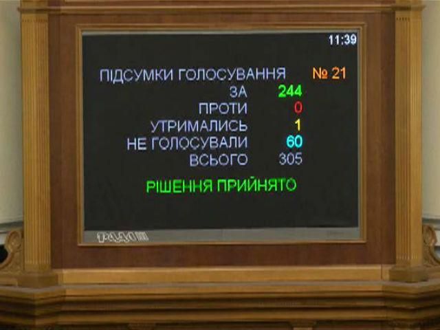 Подія дня: Рада позбавила мандата Колесніченка, Турчинов пригрозив Сех судом