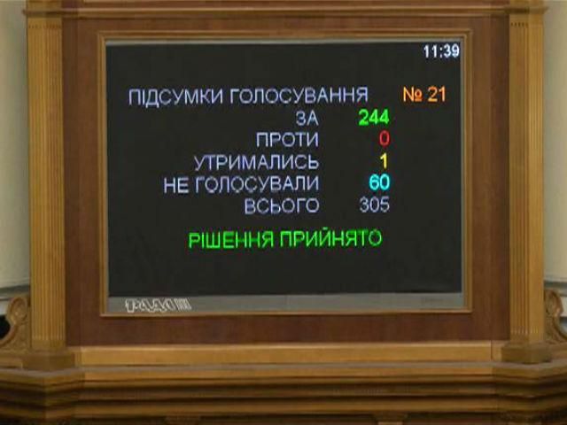 Событие дня: Рада лишила мандата Колесниченко, Турчинов пригрозил Сех судом