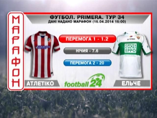 Матч дня. "Атлетіко" проти "Ельче" Матч дня. "Атлетіко" проти "Ельче"