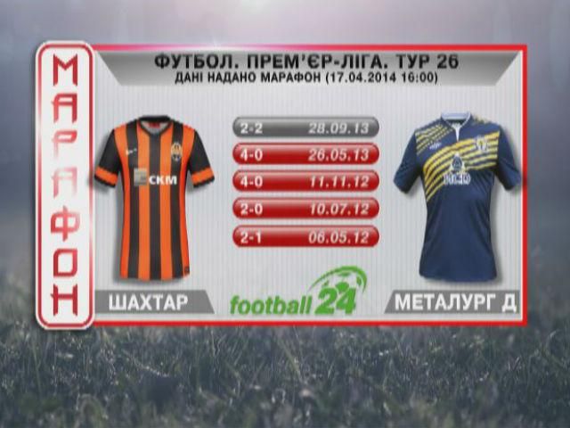 Матч дня. "Шахтар" проти "Металурга" Д Матч дня. "Шахтар" проти "Металурга" Д