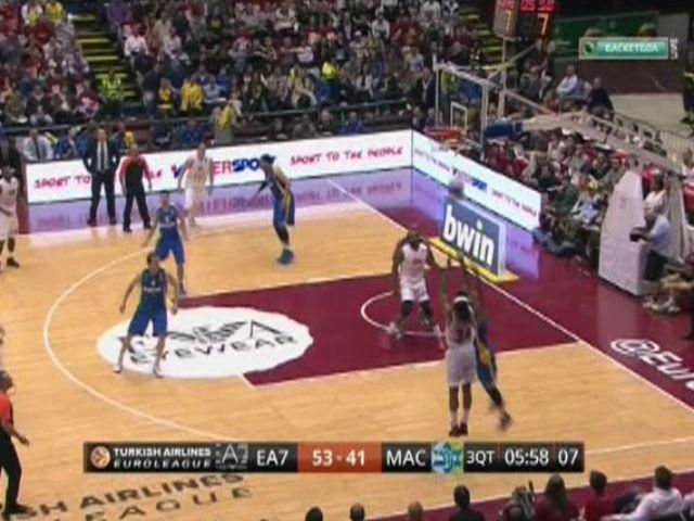 Баскетбол. ЦСКА виграв у "Панатінаїкоса"