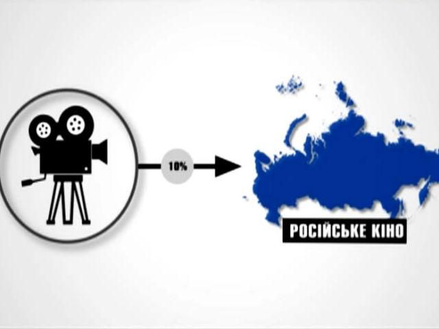 Цифра дня.110 миллионов долларов потратили украинцы на билеты в кино Цифра дня.110 миллионов долларов потратили украинцы на билеты в кино
