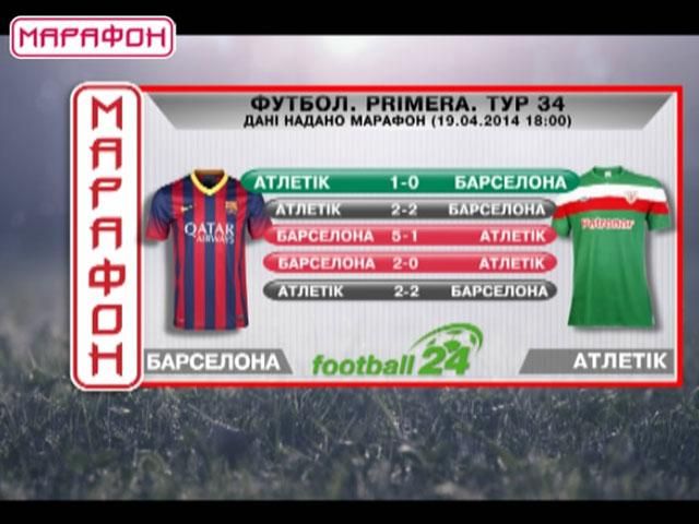 Матч дня: "Барселона" против "Атлетика" Матч дня: "Барселона" против "Атлетика"
