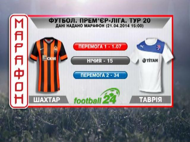 Матч дня. "Шахтер" против "Таврии" Матч дня. "Шахтер" против "Таврии"