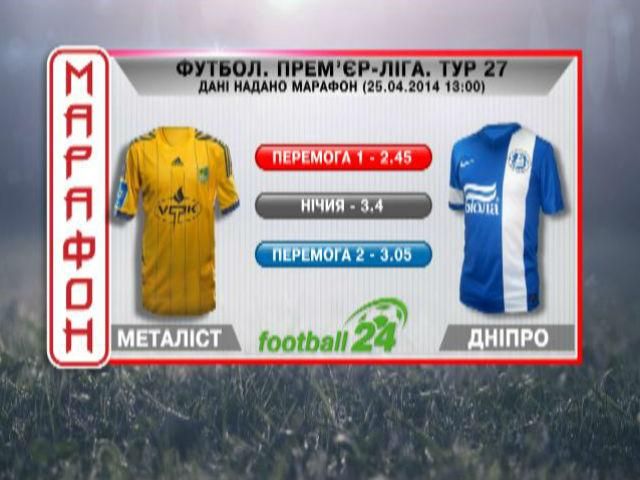 Матч Дня. "Металіст" проти "Дніпра" Матч Дня. "Металіст" проти "Дніпра"