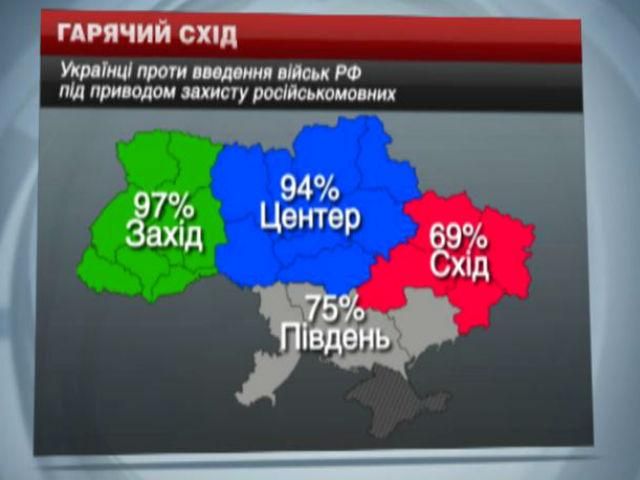 Итоги недели: Антитеррористическая операция на Востоке продолжается