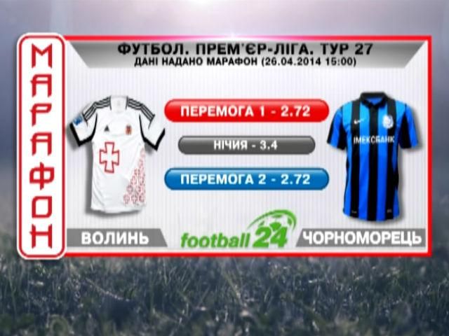 Матч дня. "Волынь" против "Черноморца" Матч дня. "Волынь" против "Черноморца"
