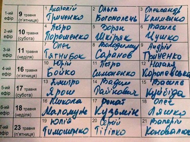 Обнародованы результаты жеребьевки дебатов кандидатов в президенты (Фото) Обнародованы результаты жеребьевки дебатов кандидатов в президенты (Фото)