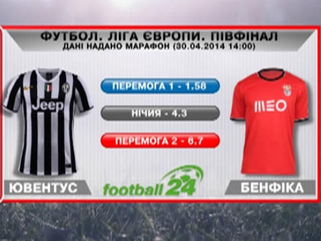 Матч дня: "Ювентус" проти "Бенфіки" Матч дня: "Ювентус" проти "Бенфіки"