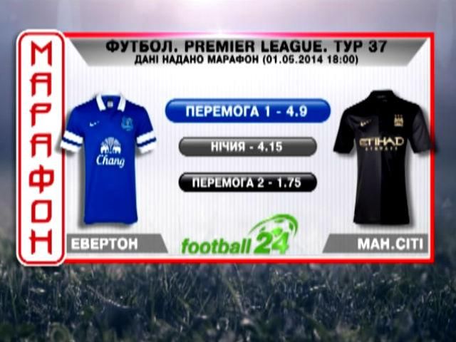 Матч дня. "Евертон" проти "Манчестер Сіті" Матч дня. "Евертон" проти "Манчестер Сіті"