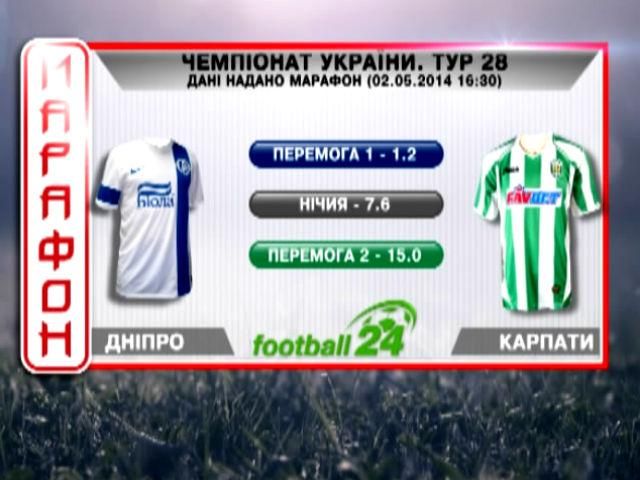 Матч дня - "Дніпро" - "Карпати" Матч дня - "Дніпро" - "Карпати"