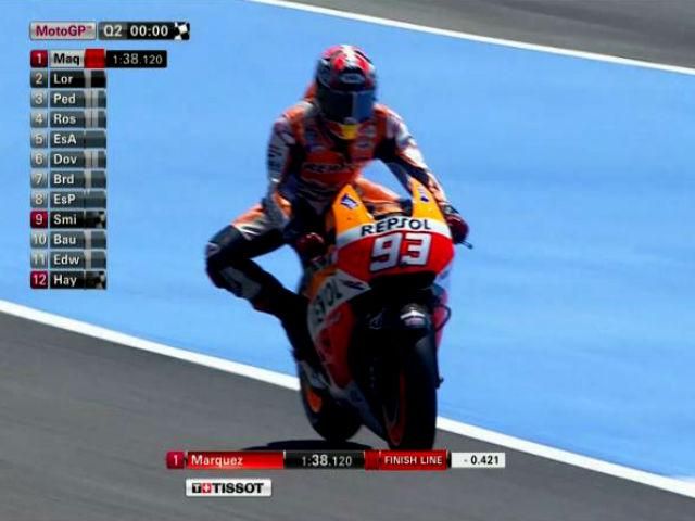 MotoGP. Марк Маркес виграв кваліфікацію на ювілейному для себе гран-прі