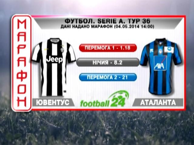 Матч дня. "Ювентус" против "Аталанты" Матч дня. "Ювентус" против "Аталанты"