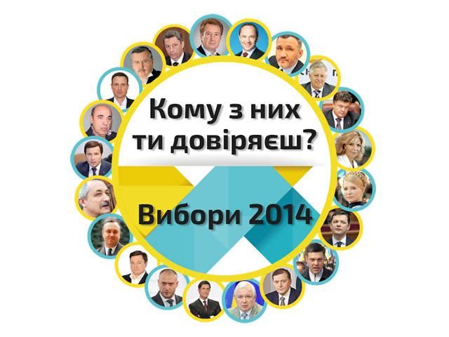 Кому з кандидатів у президенти України ти довіряєш? 