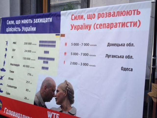 Автомайдан під Радою вимагає покарання для сепаратистів Автомайдан під Радою вимагає покарання для сепаратистів