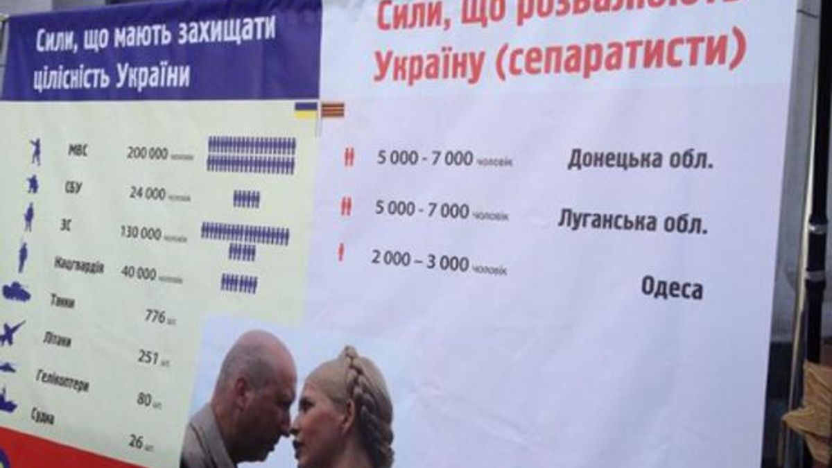 Автомайдан под Радой требует наказания для сепаратистов Автомайдан под Радой требует наказания для сепаратистов