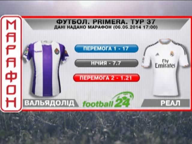 Матч дня: "Вальядолід" проти "Реала"