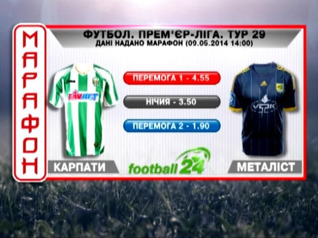 Матч дня. "Карпати" - "Металіст" Матч дня. "Карпати" - "Металіст"